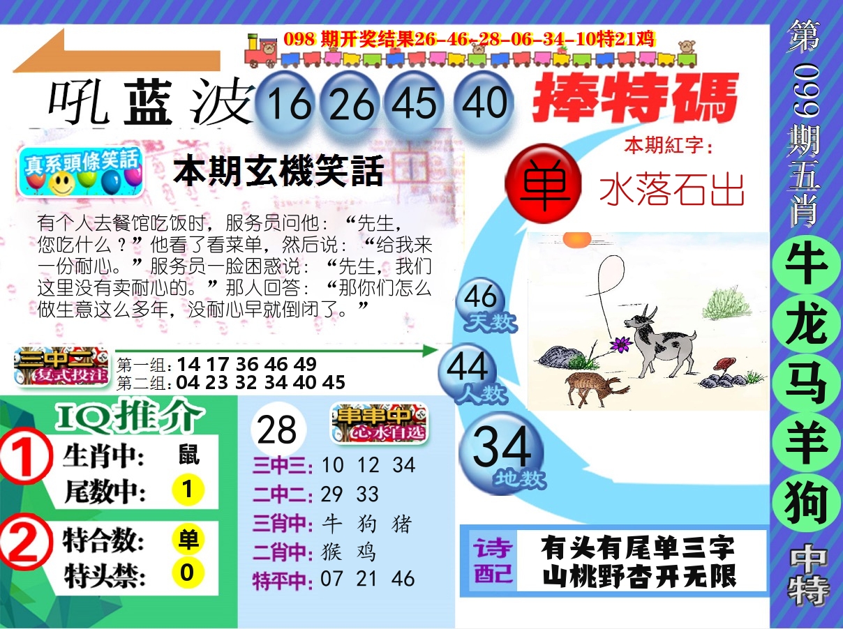 新特报 第99期