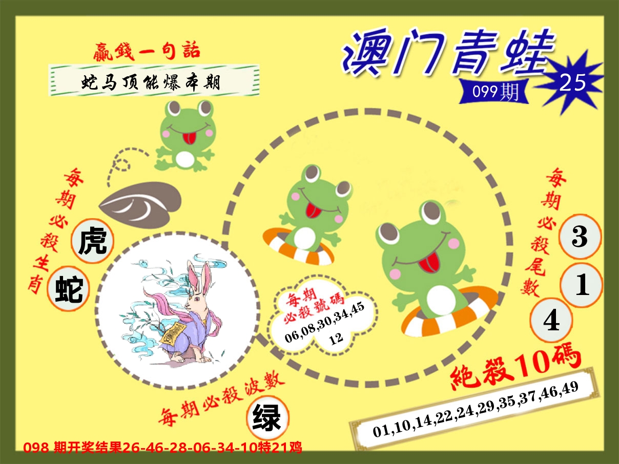 青蛙系列25 第99期