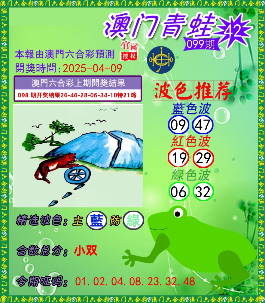 青蛙系列42 第99期