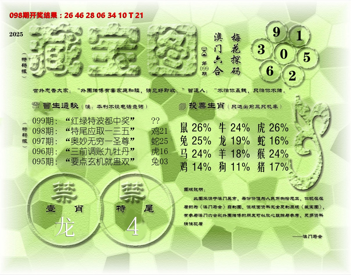 老《藏宝图》 第99期