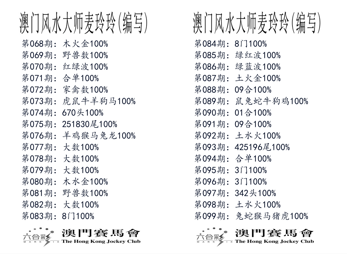 港麦大师 第99期