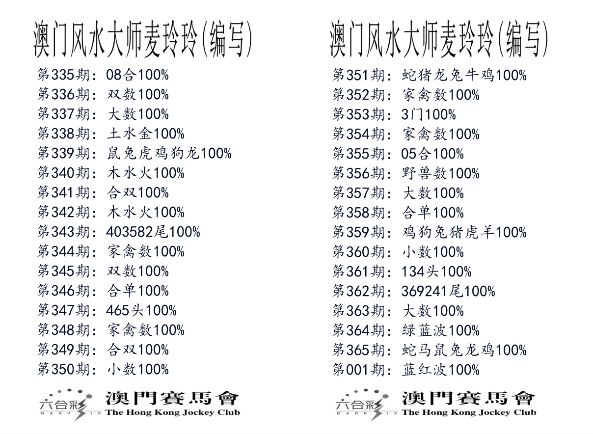 港麦大师 第1期