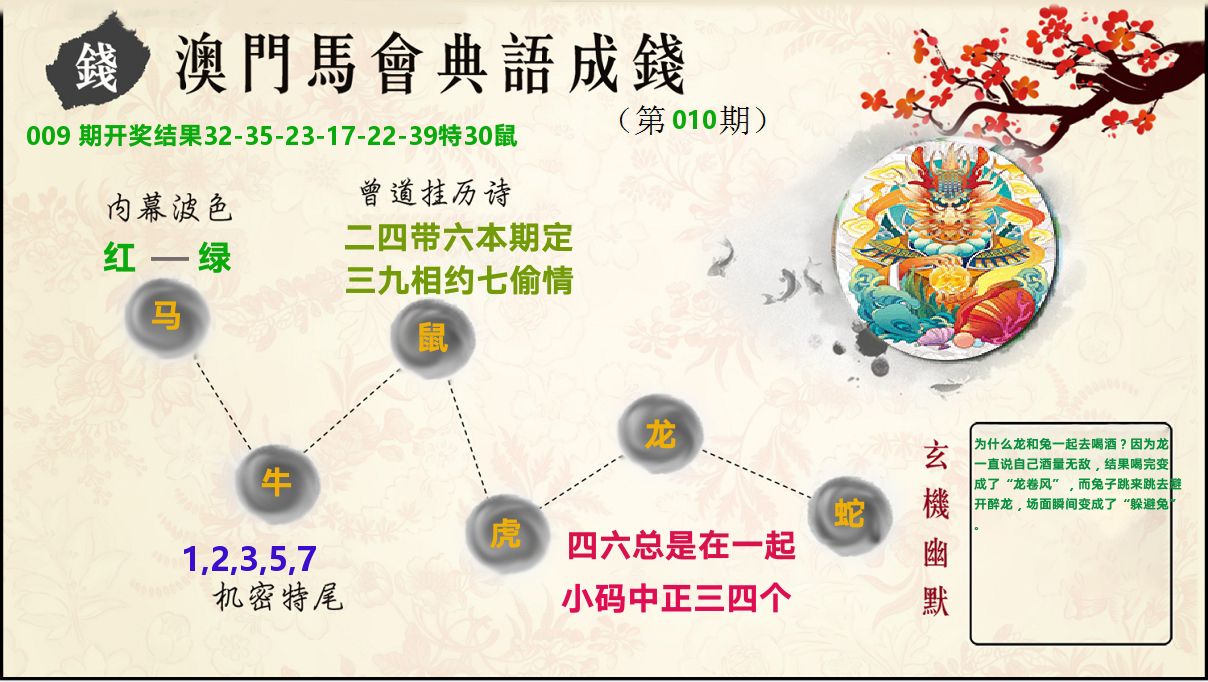 典语成钱 第10期