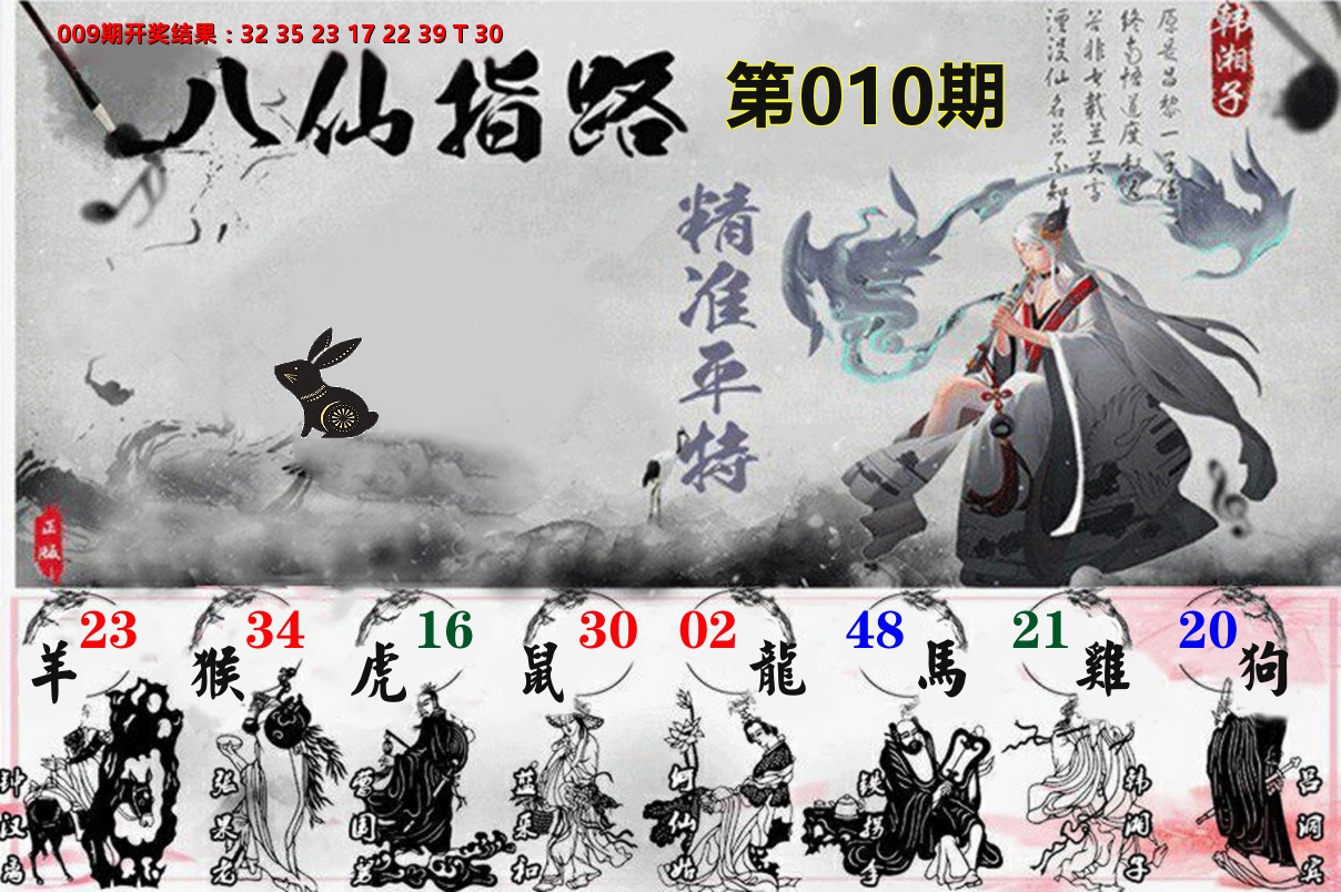 八仙指路 第10期