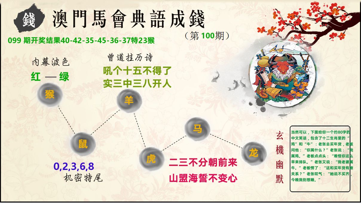 典语成钱 第100期
