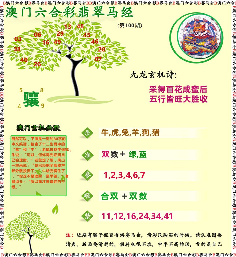 翡翠马经 第100期