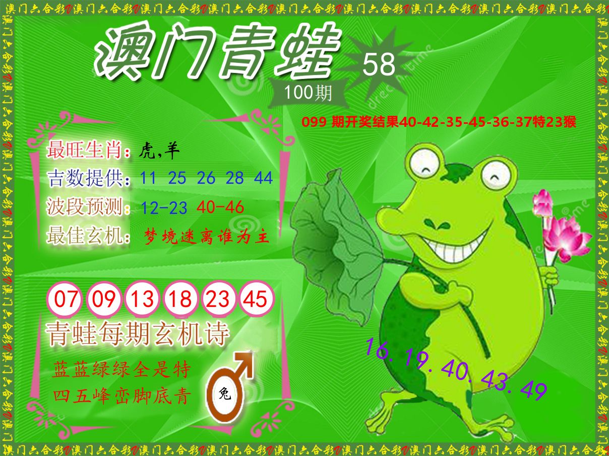 青蛙系列58 第100期