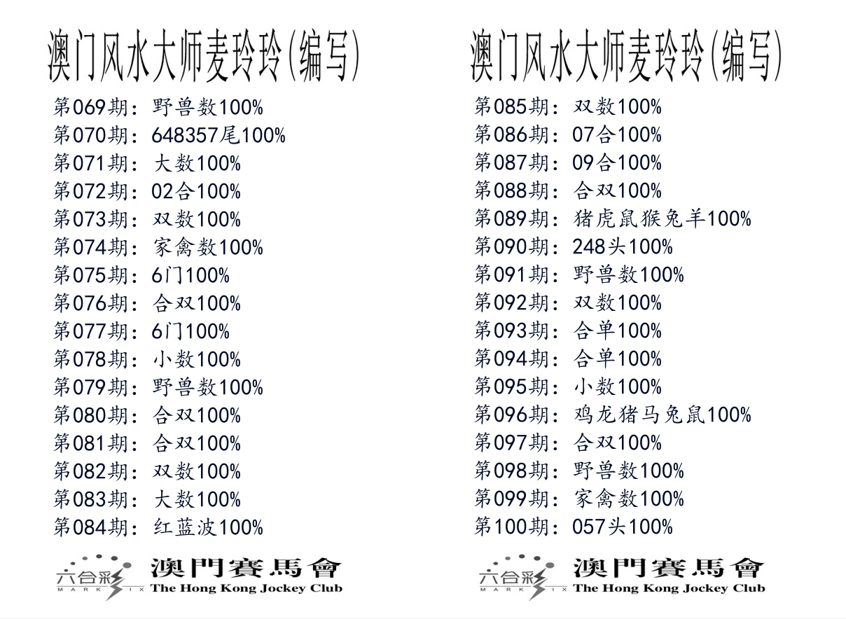 港麦大师 第100期