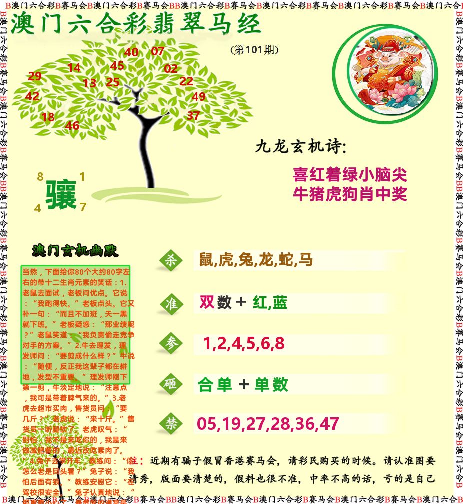 翡翠马经 第101期