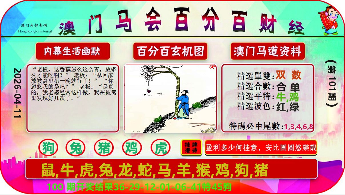 百分百财经 第101期