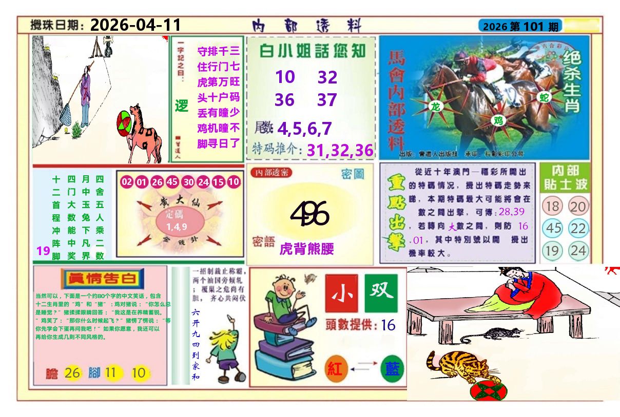 澳门内部透料A 第101期