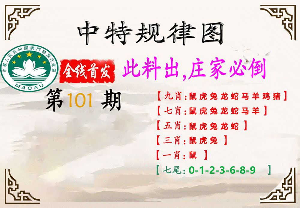 中特规律 第101期