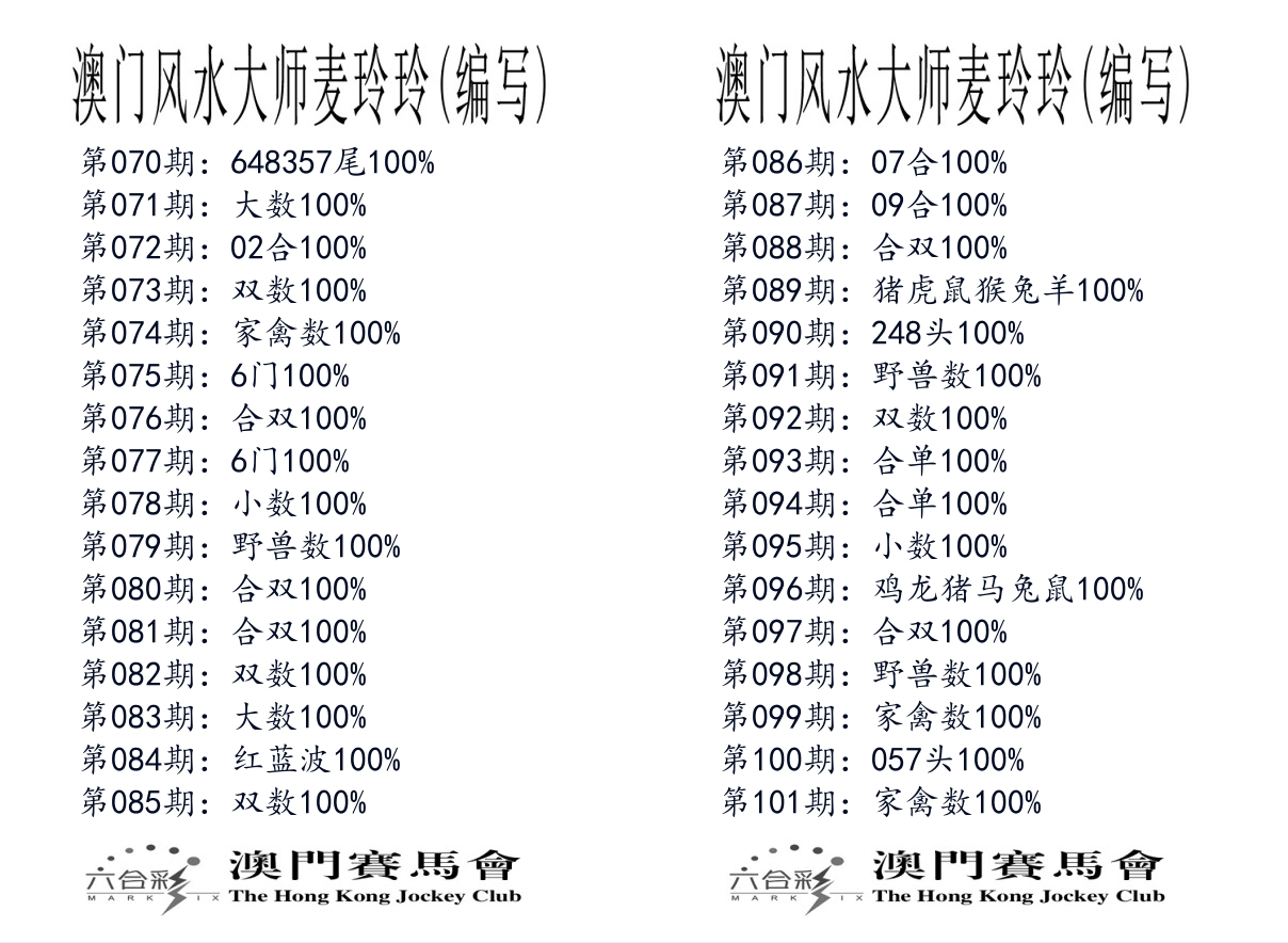 港麦大师 第101期
