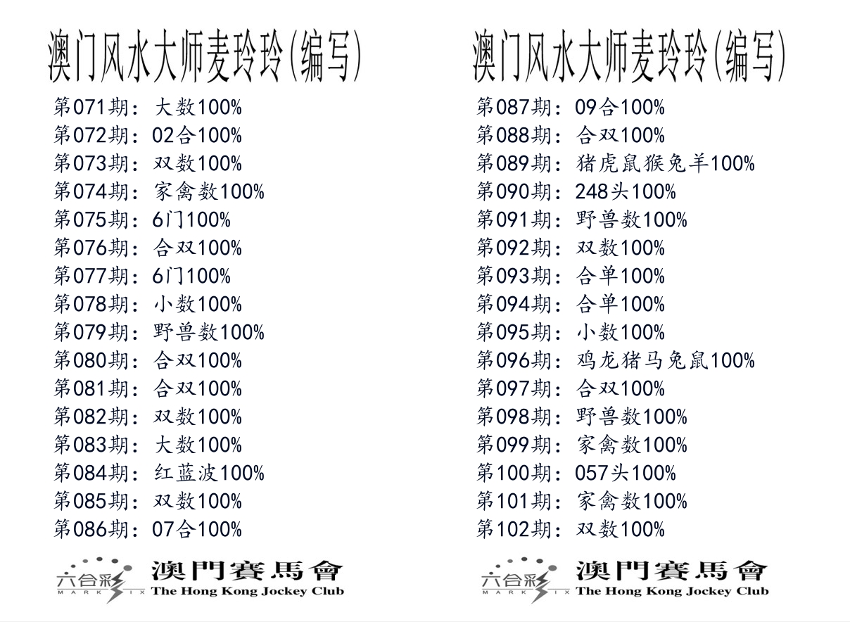 港麦大师 第102期
