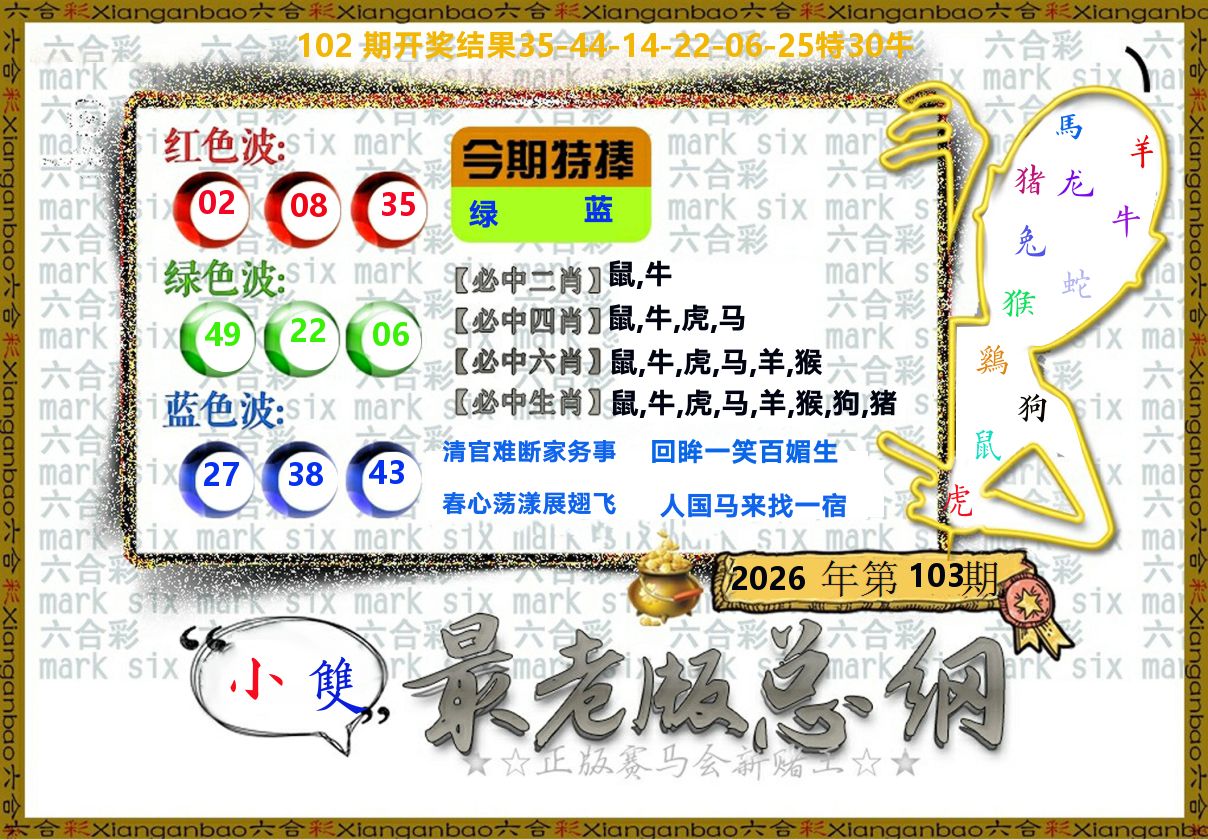 最老版总纲 第103期