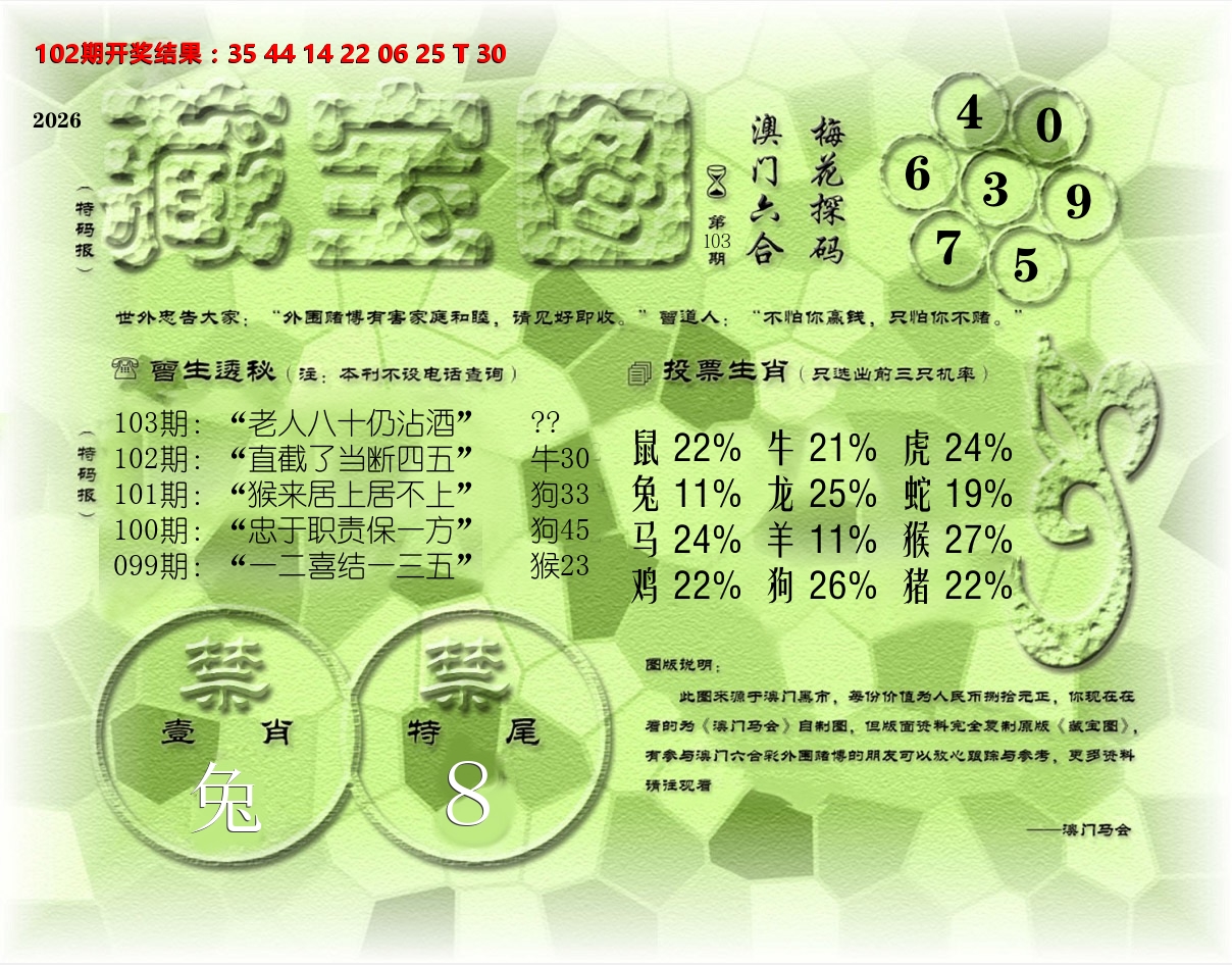 老《藏宝图》 第103期