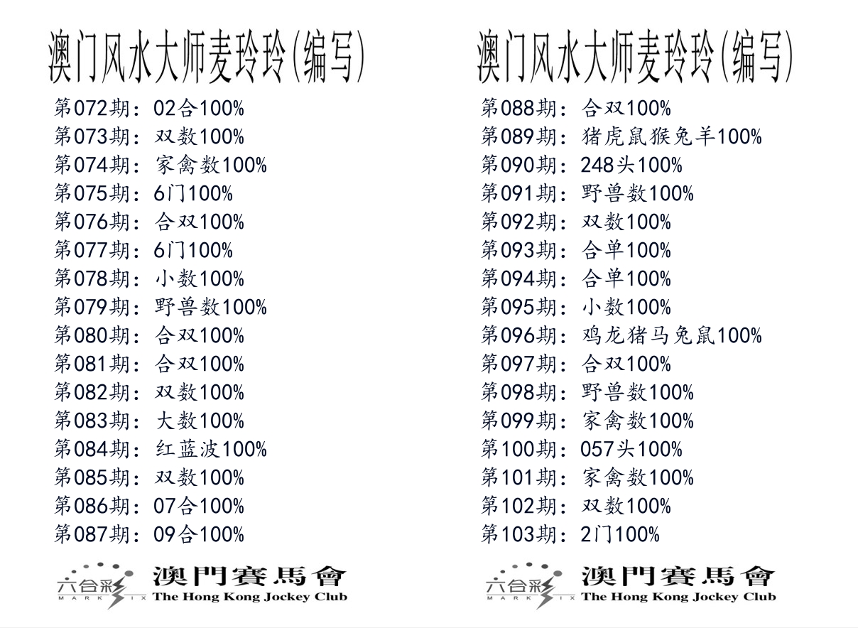 港麦大师 第103期