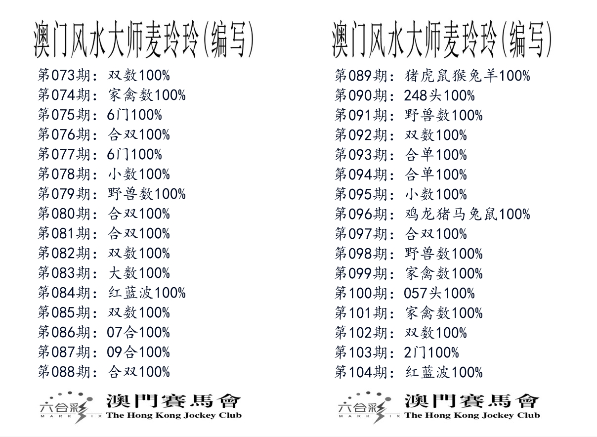 港麦大师 第104期