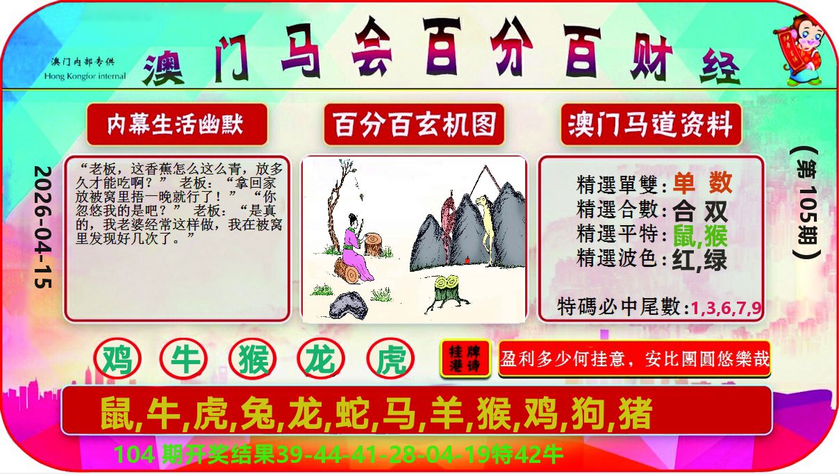 百分百财经 第105期
