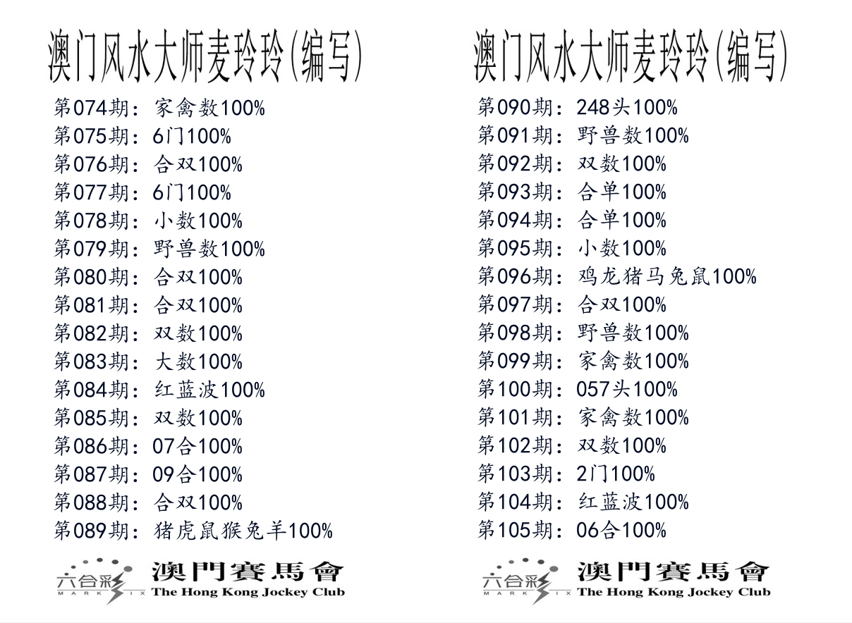 港麦大师 第105期