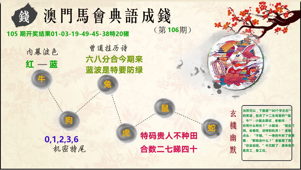 典语成钱 第106期