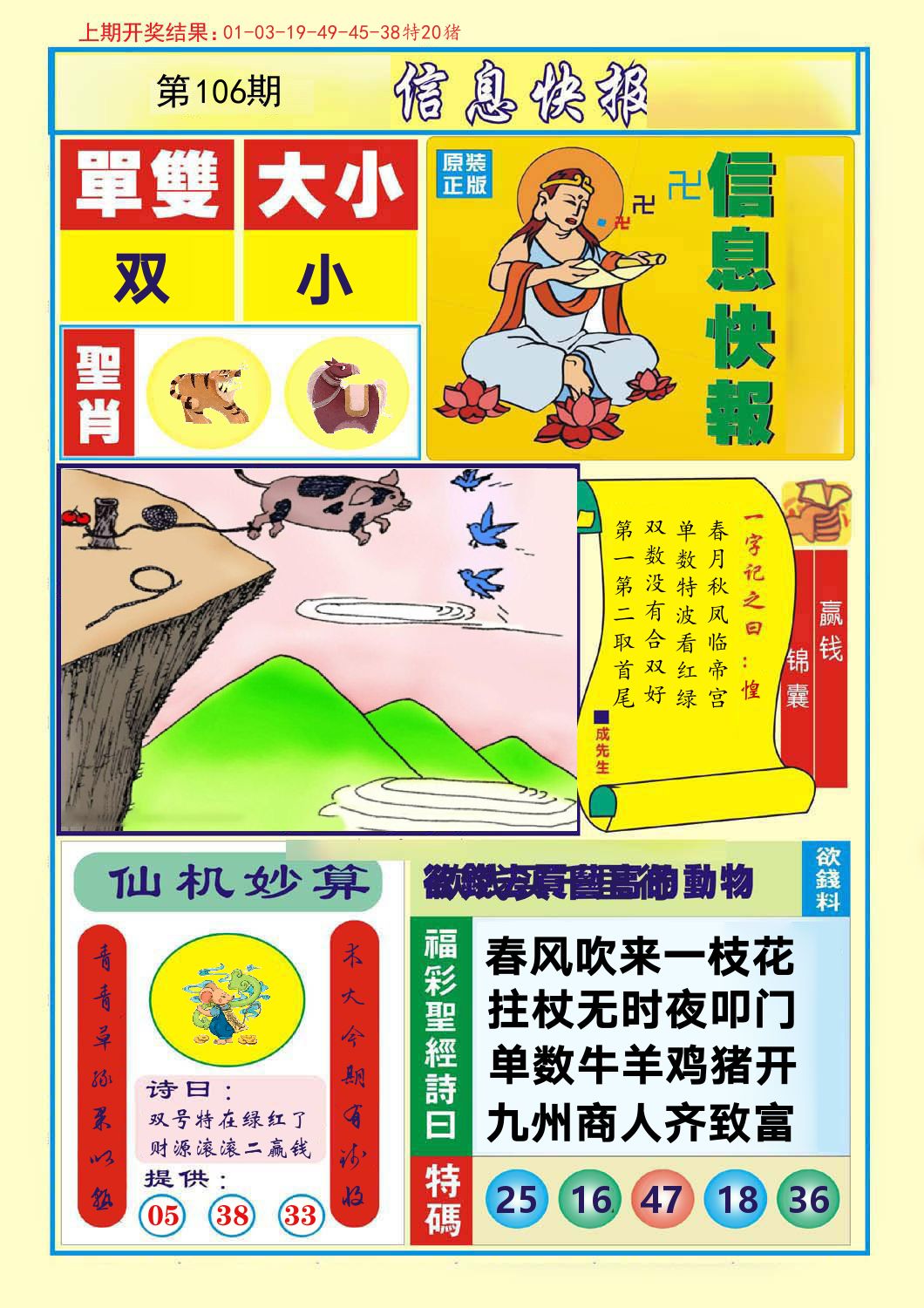 信息快报 第106期