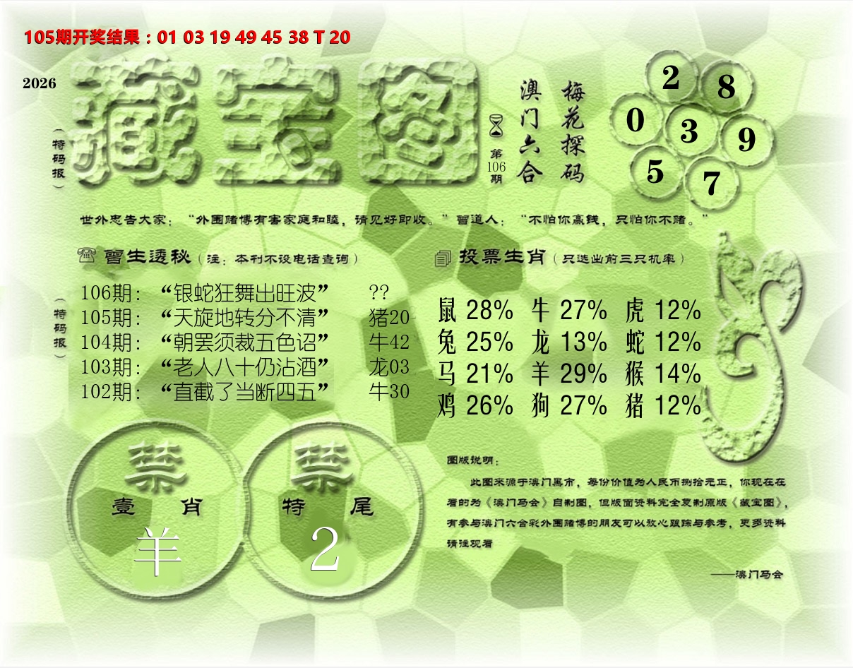 老《藏宝图》 第106期