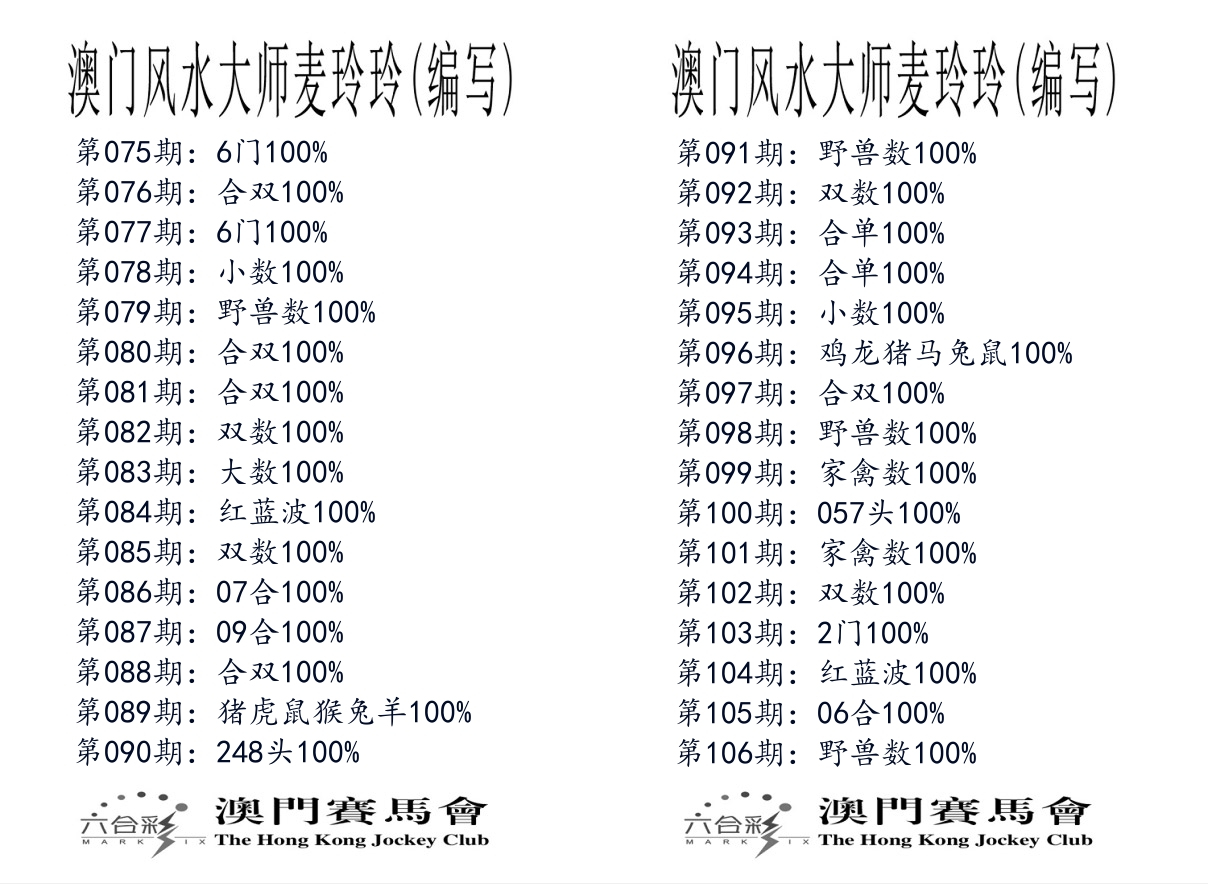 港麦大师 第106期