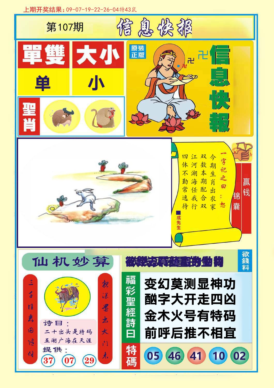 信息快报 第107期