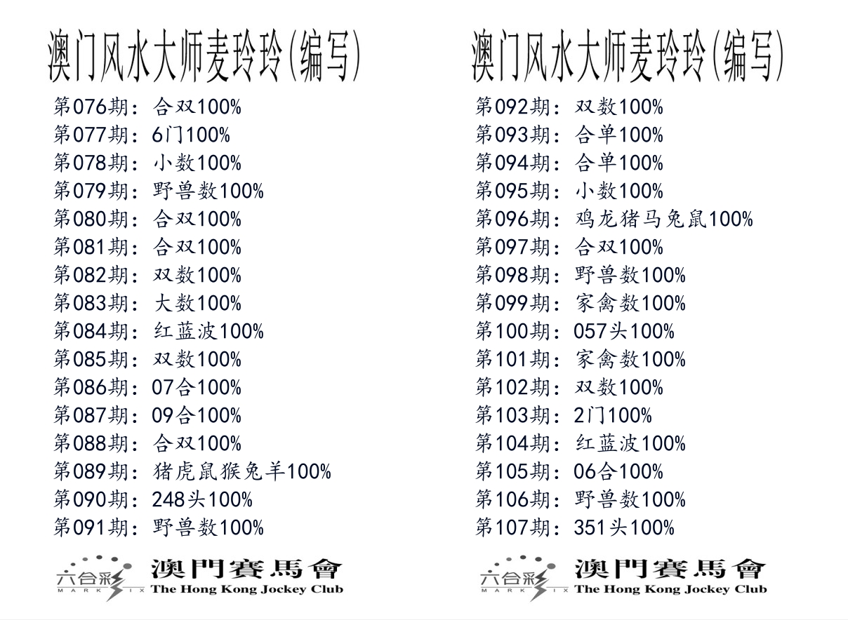 港麦大师 第107期