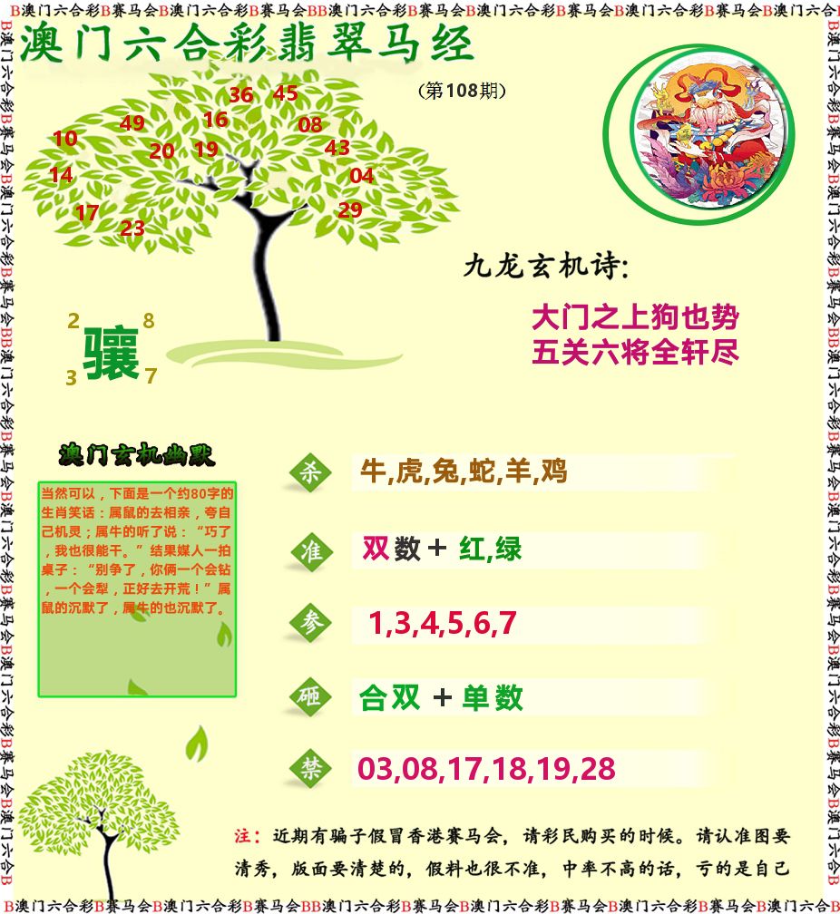 翡翠马经 第108期