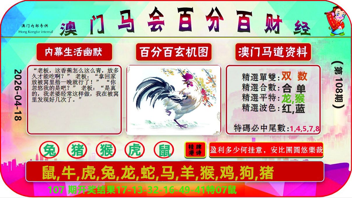 百分百财经 第108期