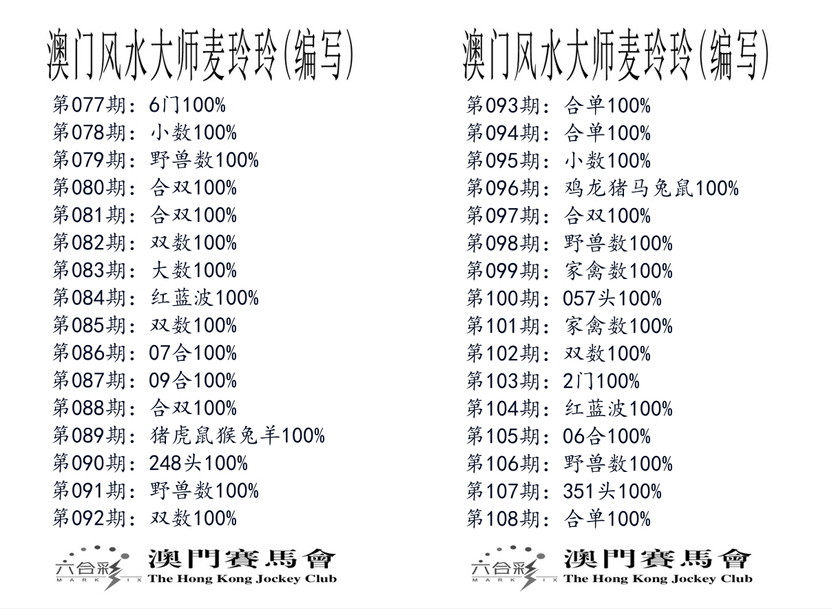 港麦大师 第108期