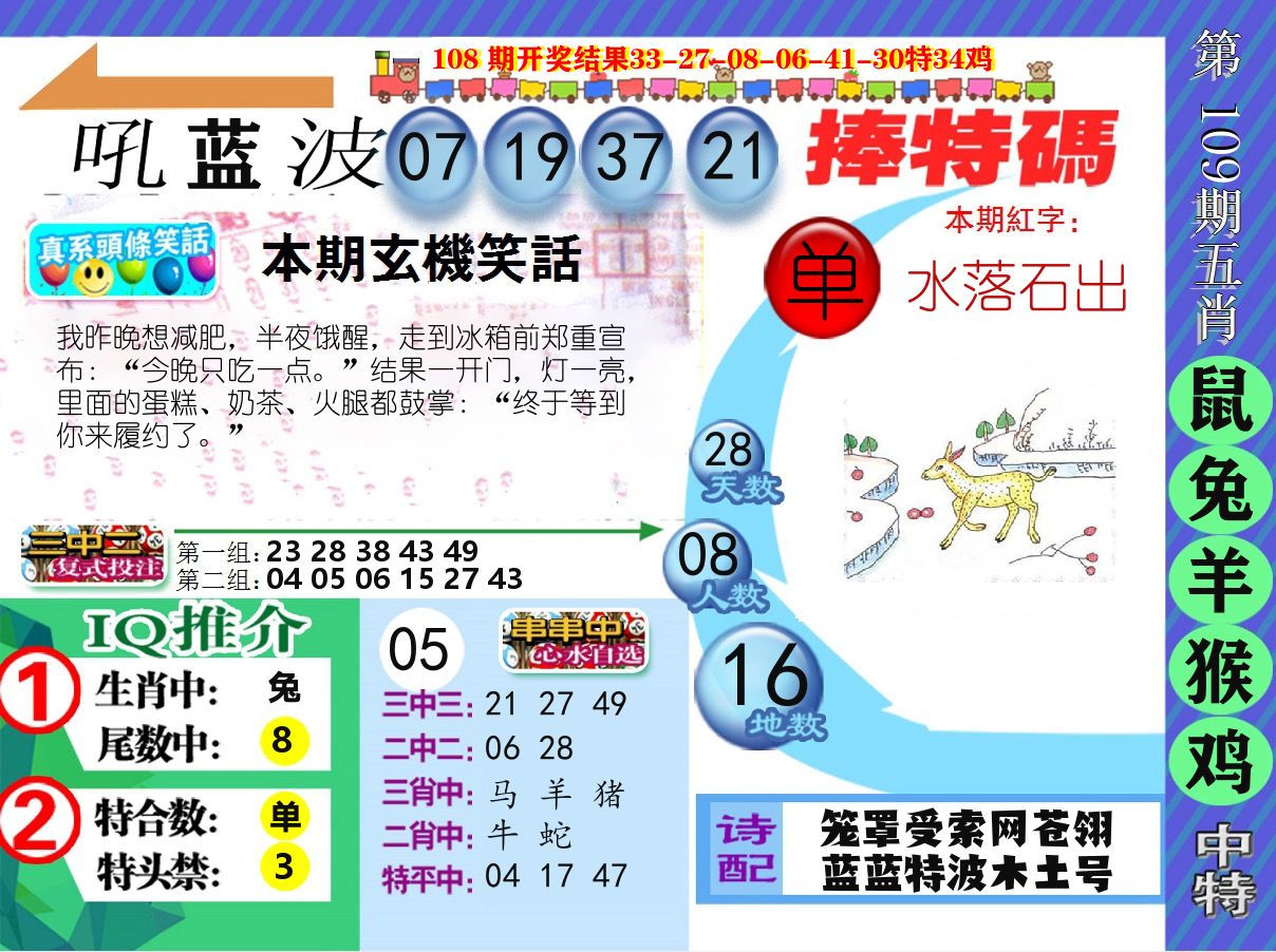 新特报 第109期