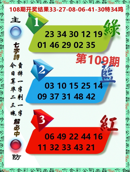三波十码 第109期