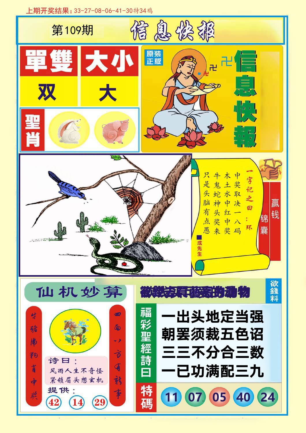 信息快报 第109期