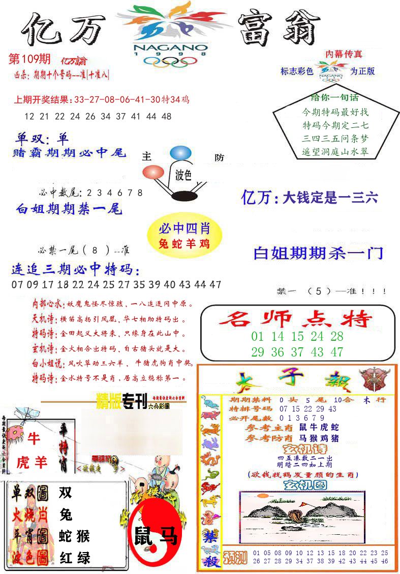 亿万富翁 第109期