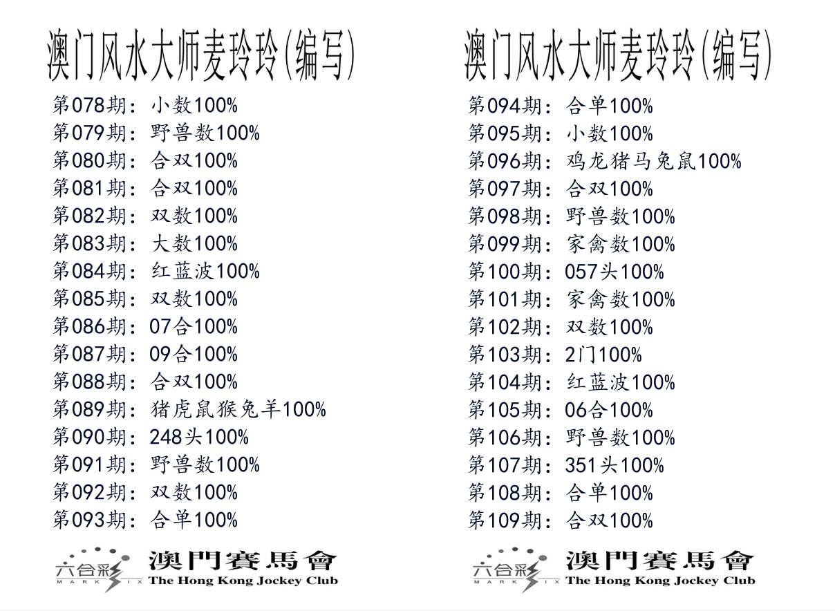 港麦大师 第109期