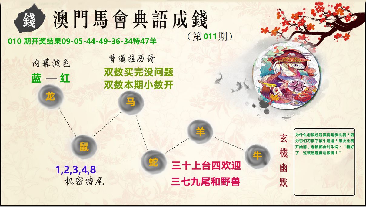 典语成钱 第11期