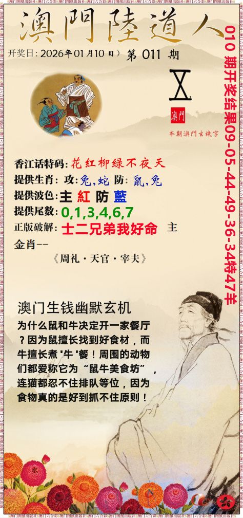 澳门陆道人 第11期