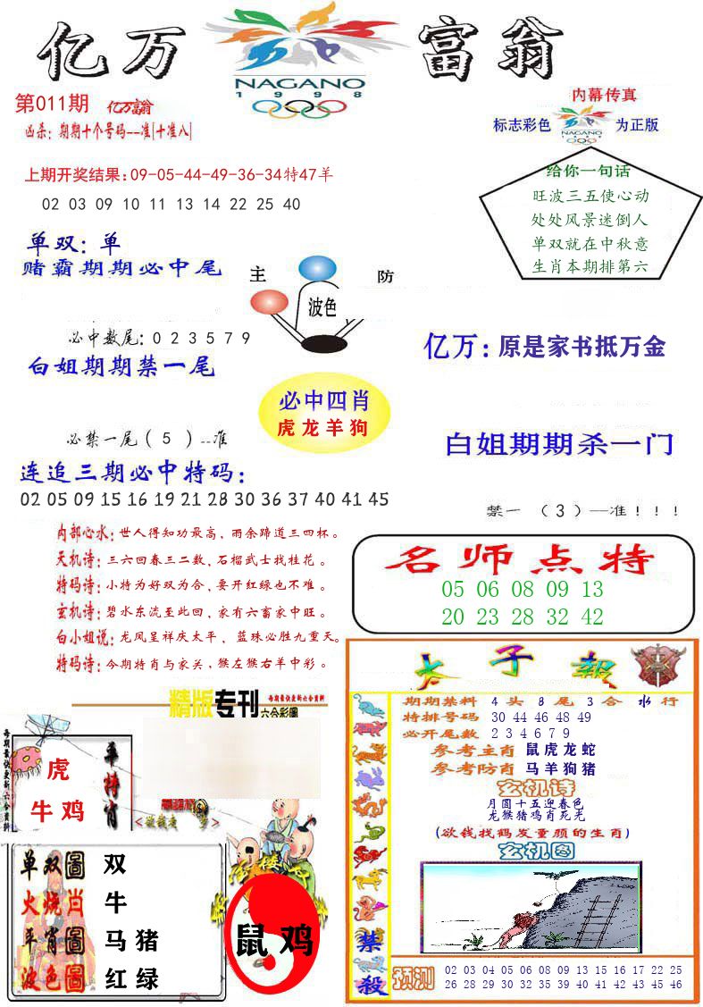 亿万富翁 第11期