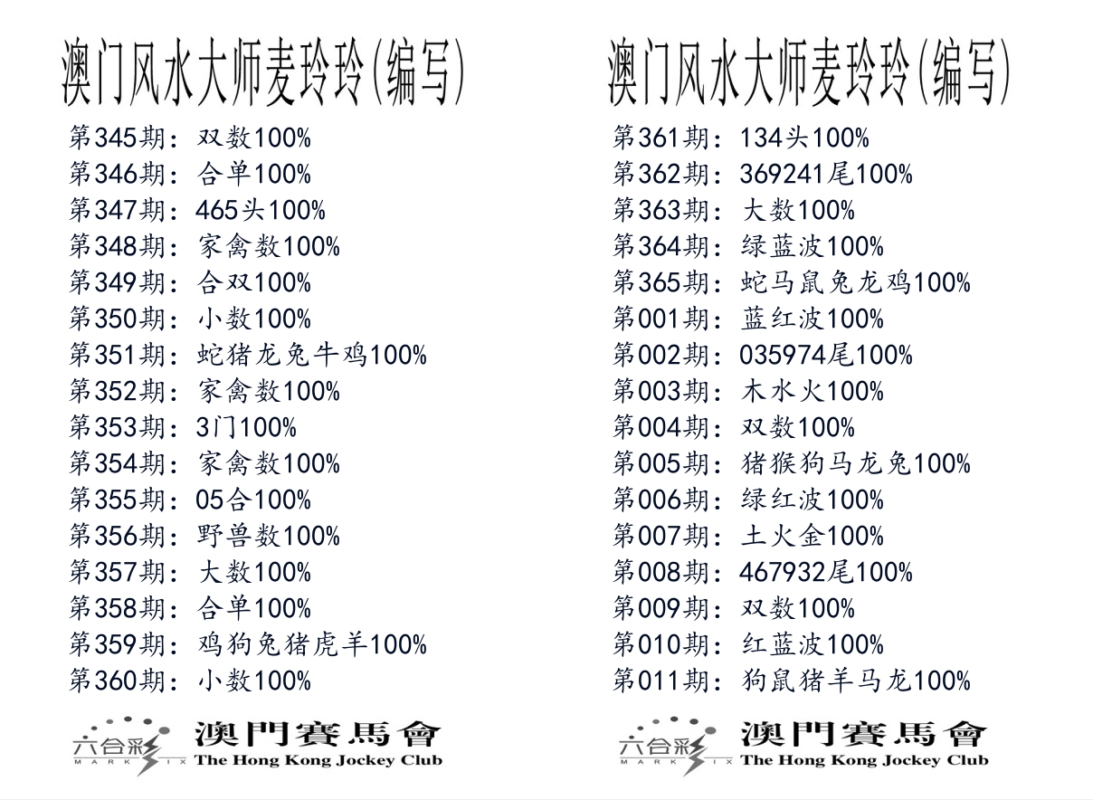 港麦大师 第11期