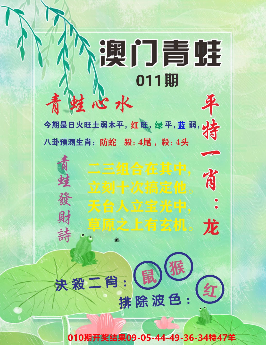 澳门致富经C 第11期