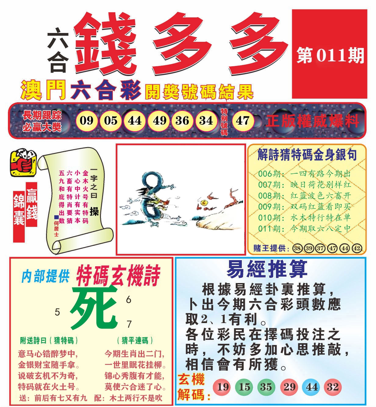 澳门钱多多B 第11期