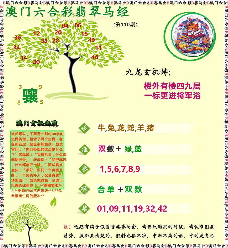 翡翠马经 第110期