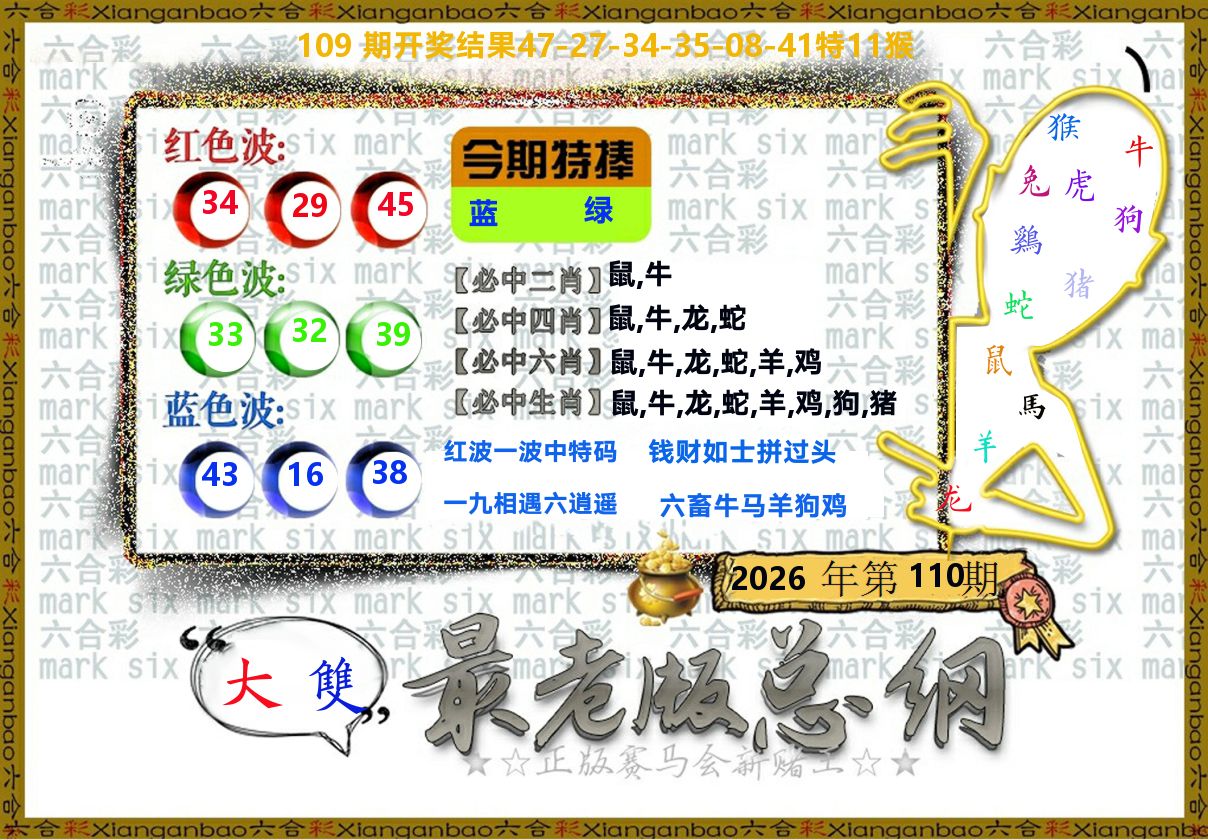 最老版总纲 第110期