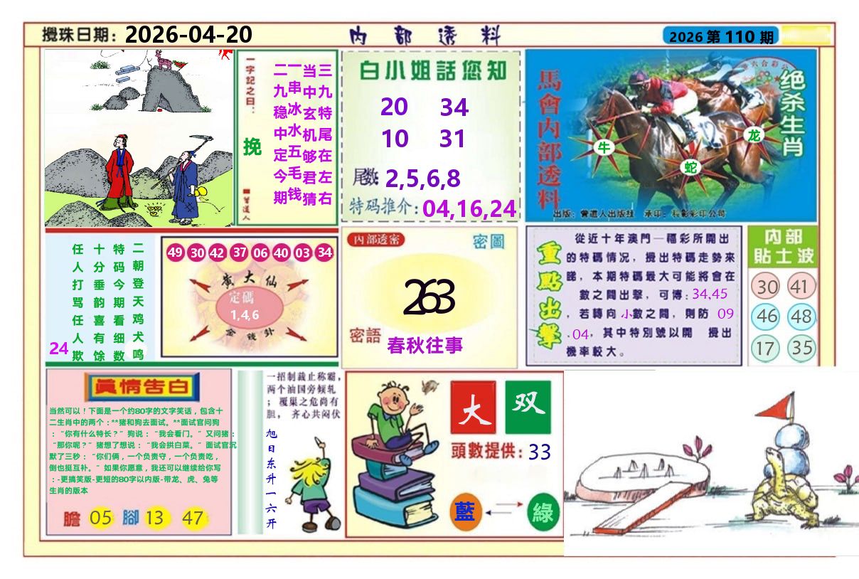 澳门内部透料A 第110期