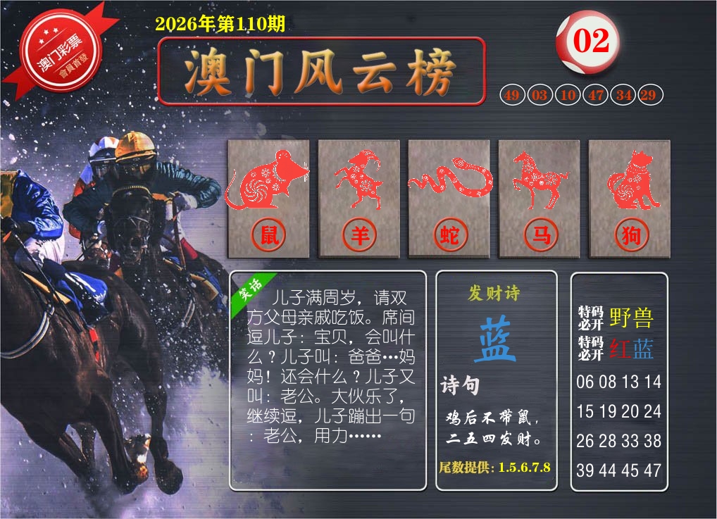 澳门风云榜 第110期
