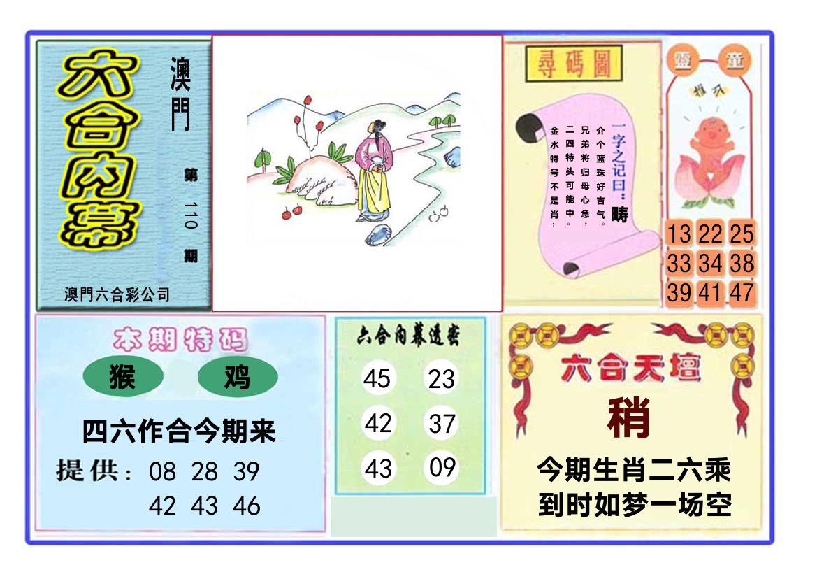 六合内幕 第110期
