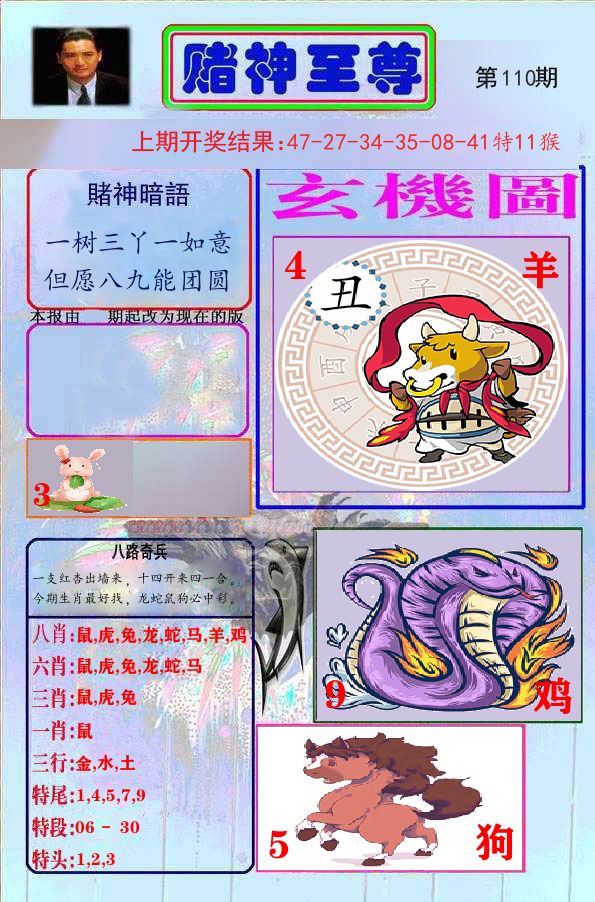 赌神至尊 第110期
